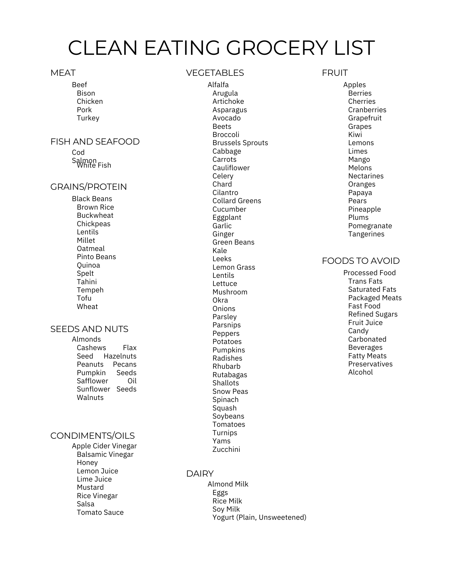 Clean Eating Grocery List